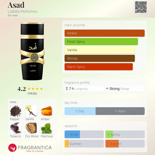 Asad By Lattafa EDP 100ml (MEN)