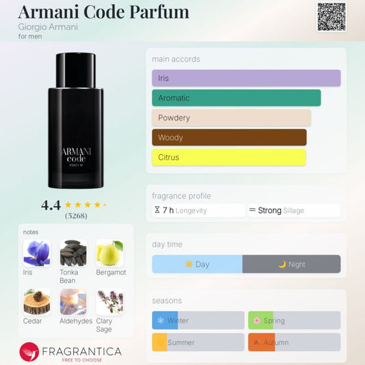 Giorgio Armani Code PARFUM 100ml