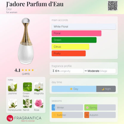 Dior J'adore Parfum D'eau 100ml