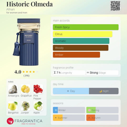 Historic Olmeda By Afnan EDP 100ml - UNISEX