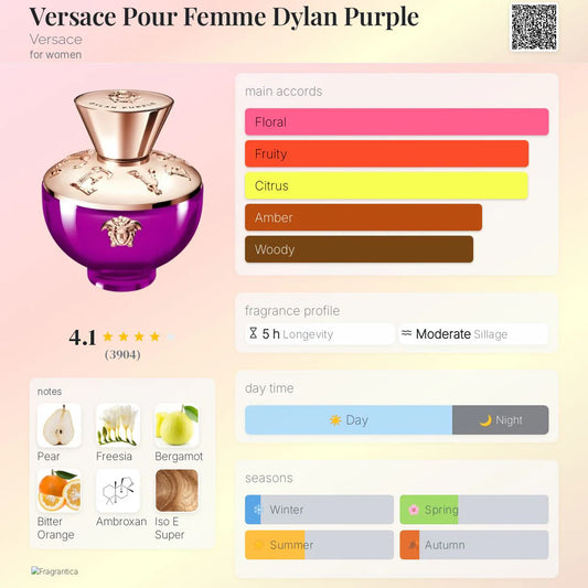 Versace Dylan Purple EDP 100ml
