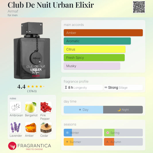 Club De Nuit Urban Man Elixir By Armaf EDP 105ml