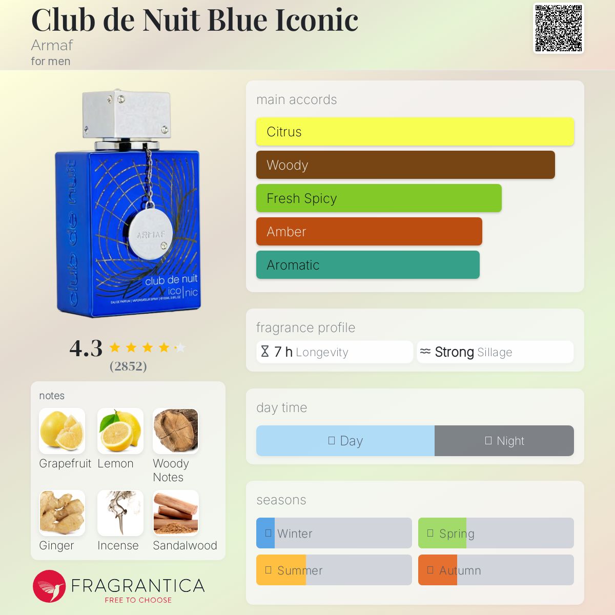 Club De Nuit Blue Iconic EDP 105ml (MEN)