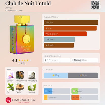 Club De Nuit Untold EDP 105ml
