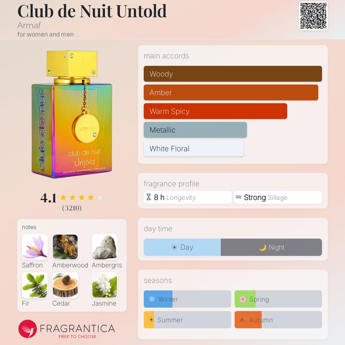 Club De Nuit Untold By Armaf EDP 105ml - UNISEX