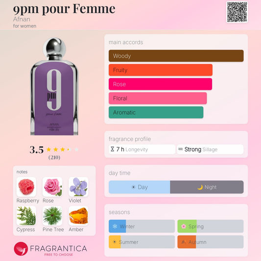 9pm Pour Femme By Afnan EDP 100ml
