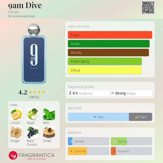 9am Dive By Afnan EDP 100ml - UNISEX