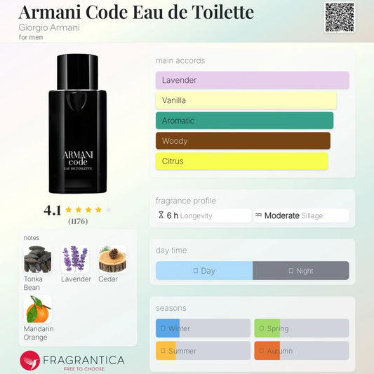 Giorgio Armani Code EDT 125ml