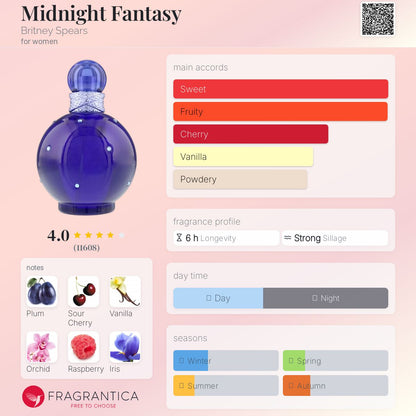 Britney Spears MIDNIGHT Fantasy EDP 100ml