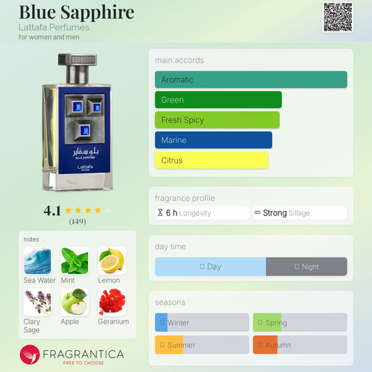 Blue Saphire Lattafa Perfumes EDP 100ml