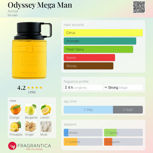 Odyssey Mega Limited Edition By Armaf EDP 100ml  (MEN)