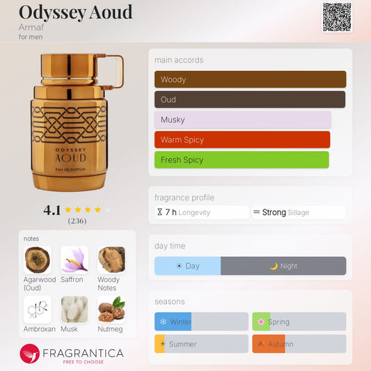 Odyssey Aoud By Armaf EDP 100ml -UNISEX