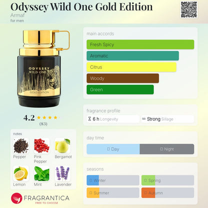 Odyssey Wild One Gold Edition Armaf 100ml