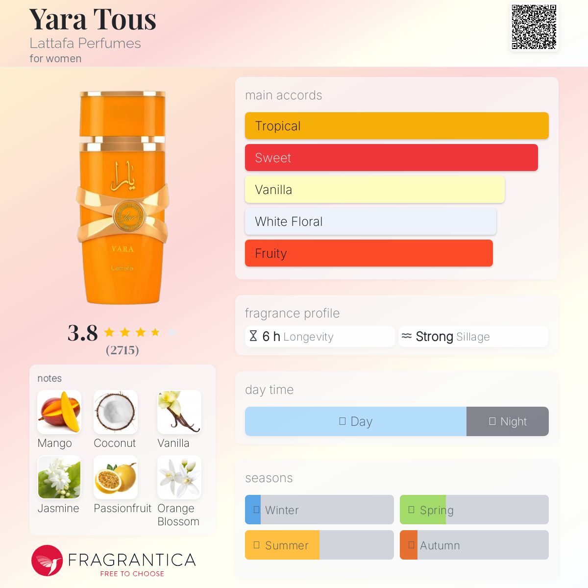 Yara Tous Lattafa EDP 100ml (LADIES)