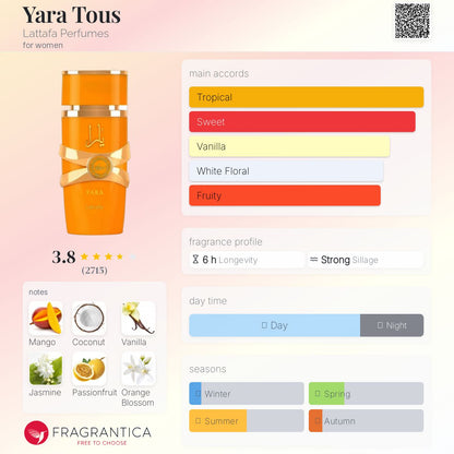 Yara Tous Lattafa EDP 100ml (LADIES)
