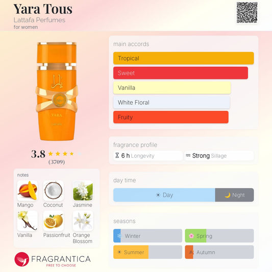 Yara Tous By Lattafa EDP 100ml (Orange)