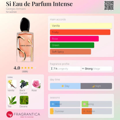 Giorgio Armani Si Intense EDP 100ml