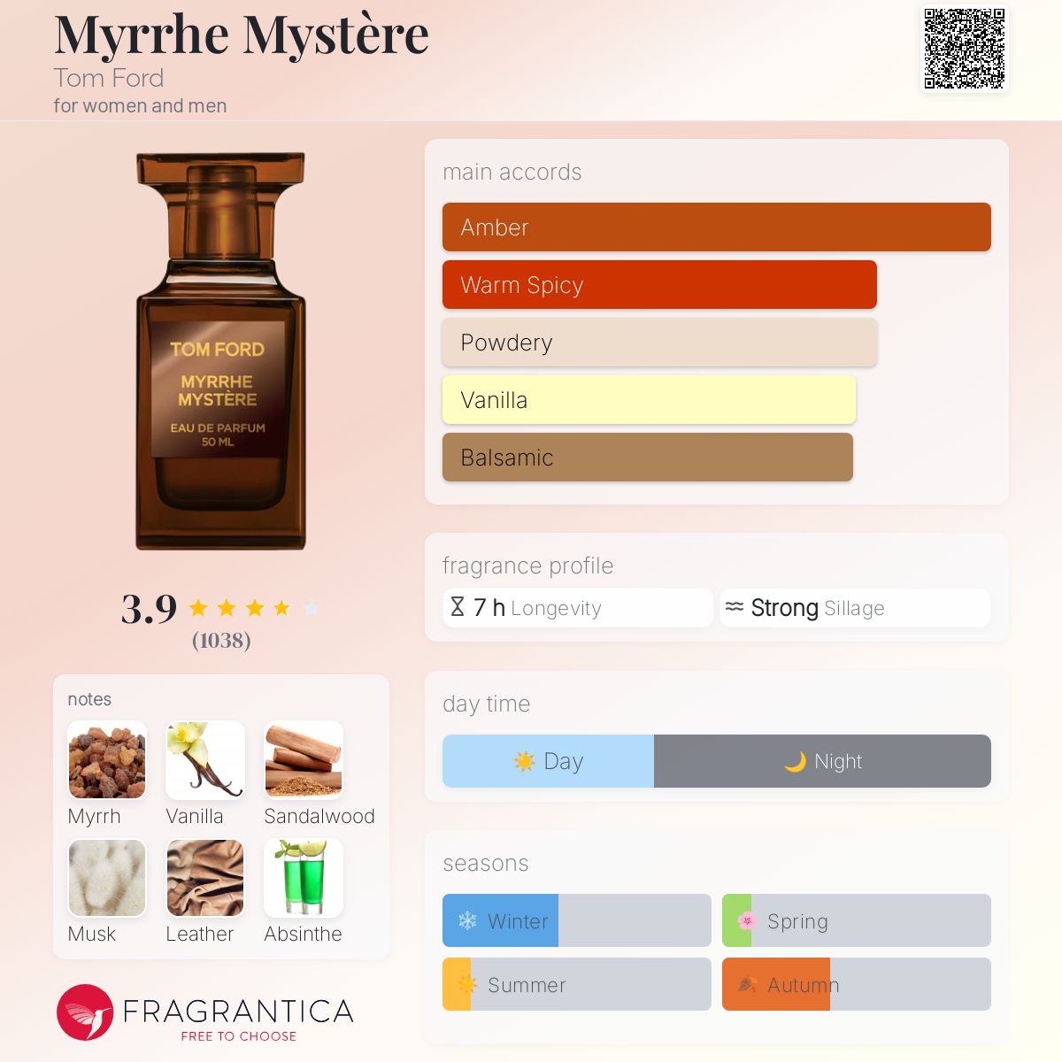 Tom Ford Myrrhe Mystère EDP 100ml
