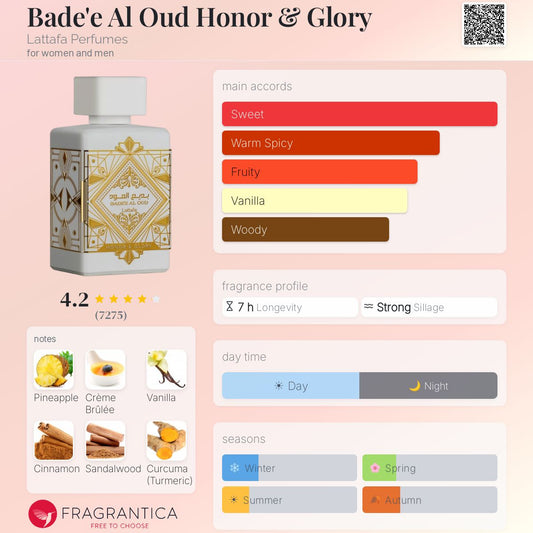 Badee Al Oud Honour & Glory By Lattafa EDP 100ml (White) - UNISEX