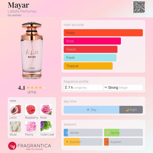 Mayar By Lattafa EDP 100ml (Pink Tin)