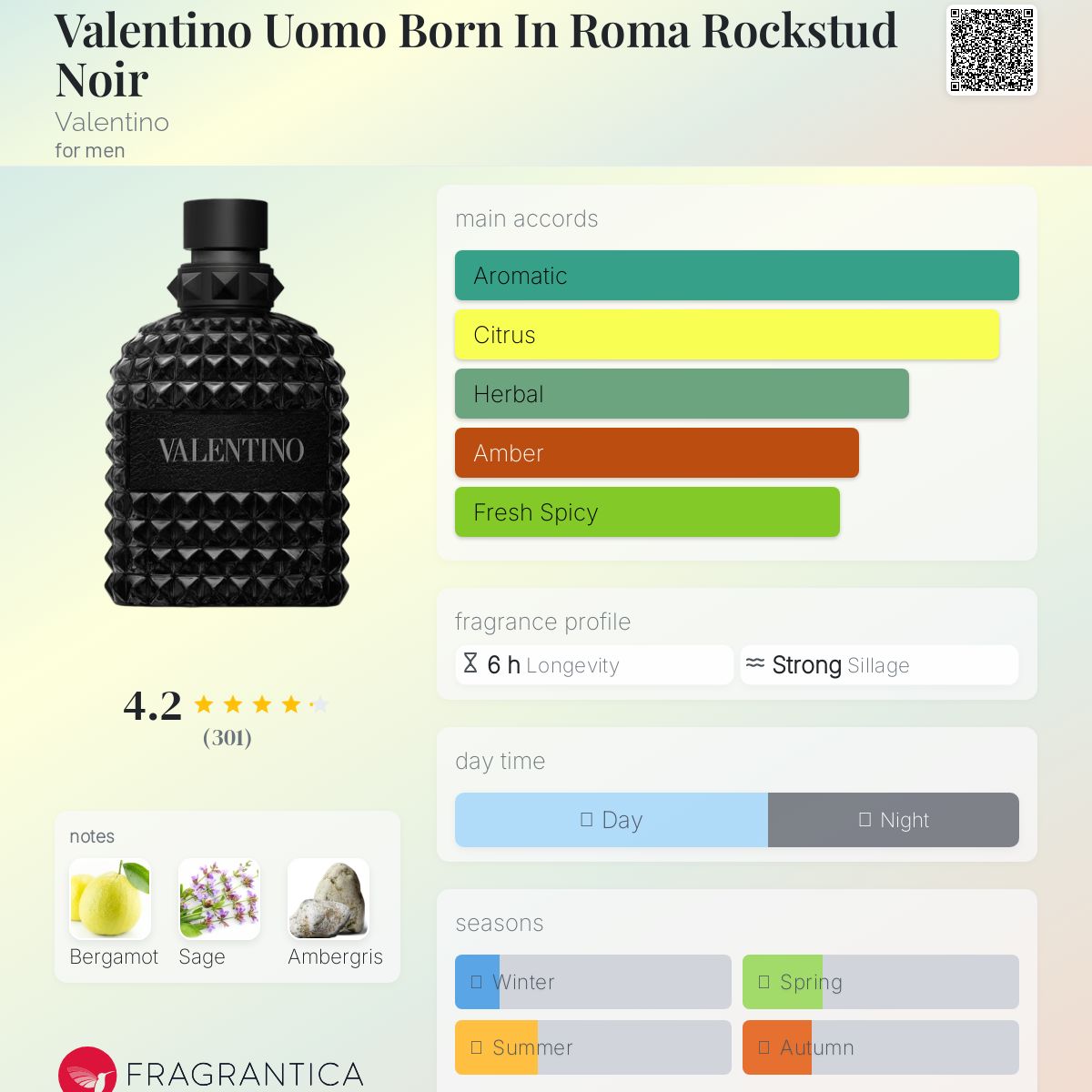 Valentino UOMO Born In Roma Rockstud Noir EDT 100ml