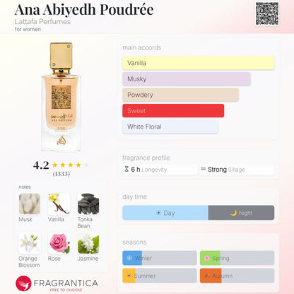 Ana Abiyedh Poudree By Lattafa EDP 60ml