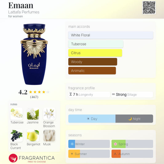 Emaan By Lattafa EDP 100ml (Blue)