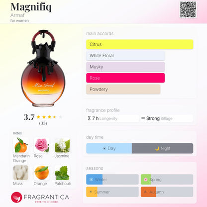 Miss Armaf MAGNIFIQ By Armaf EDP 100ml