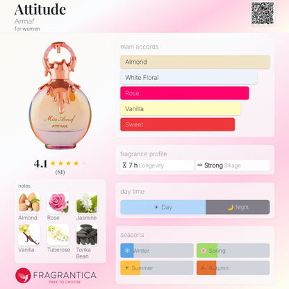 Miss Armaf ATTITUDE By Armaf EDP 100ml