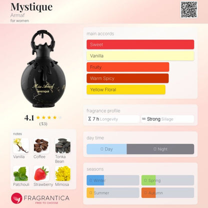 Miss Armaf Mystique 100ml EDP (LADIES)