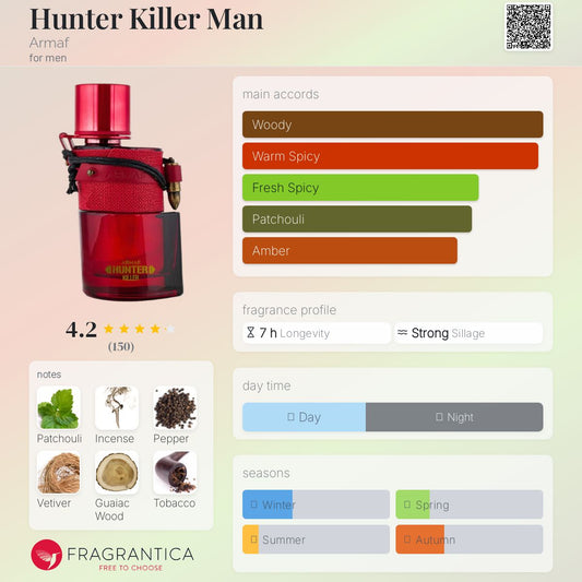 Hunter Killer Armaf 100ml