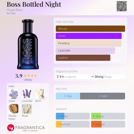 Hugo Boss Bottled Night EDT 100ml