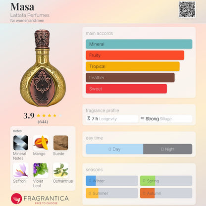 Masa Lattafa Pride Gift Set