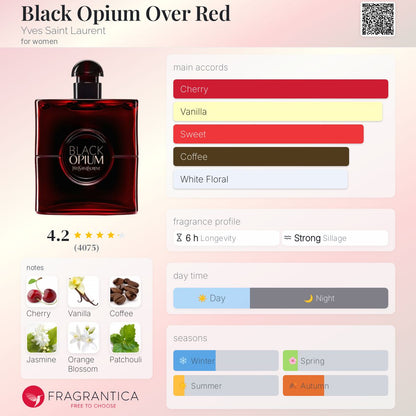 YSL Black Opium *Over Red* EDP 90ml