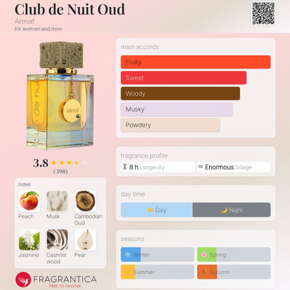 Club De Nuit OUD By Armaf EDP 105ml