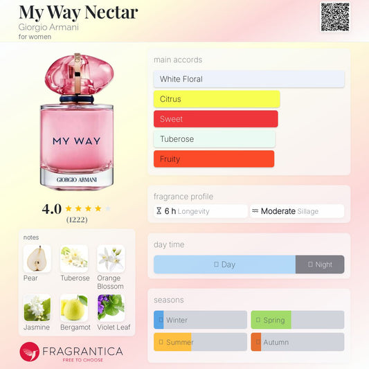 Giorgio Armani My Way NECTAR EDP 90ml