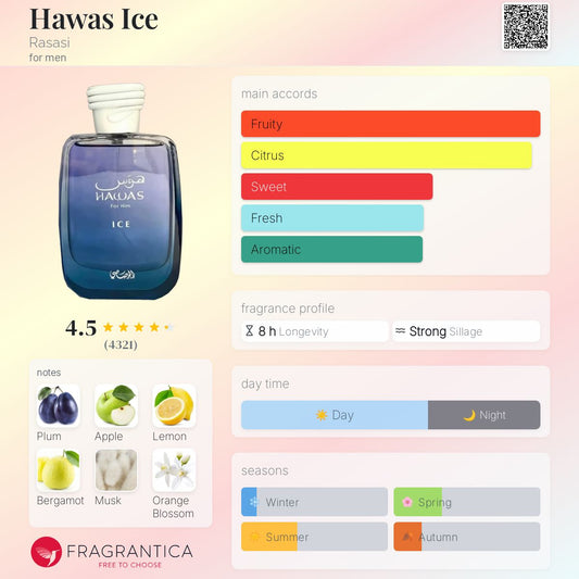 Hawas Ice EDP 100ml