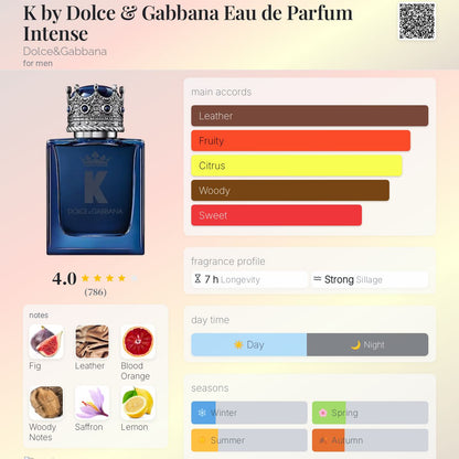 D&G 'K' EDP Intense 100ml