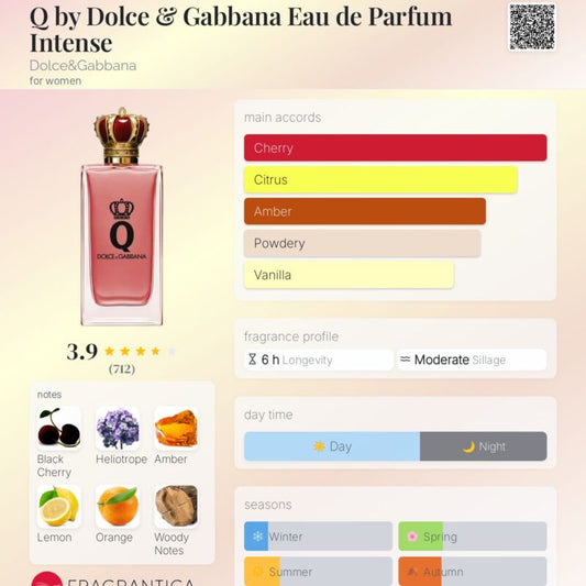 D&G 'Q' EDP Intense 100ml