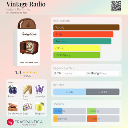 Vintage Radio By Lattafa EDP 100ml