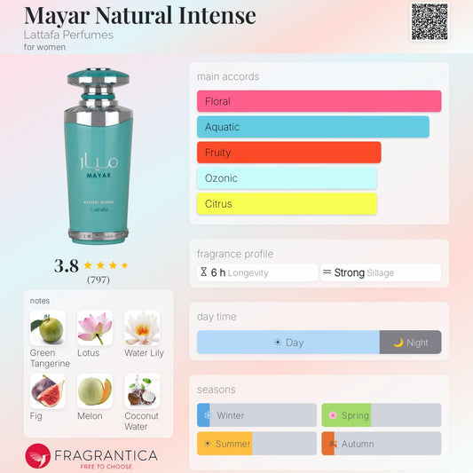 Mayar Natural Imtense By Lattafa EDP 100ml (Blue Tin)