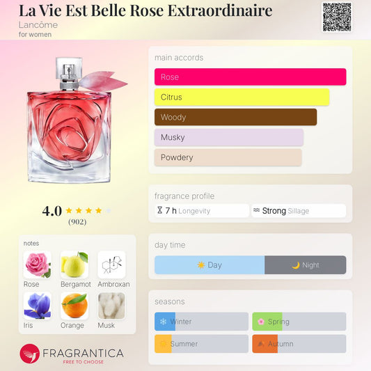 Lancôme La Vie Est Belle Rose Extrodinaire EDP Floral 100ml
