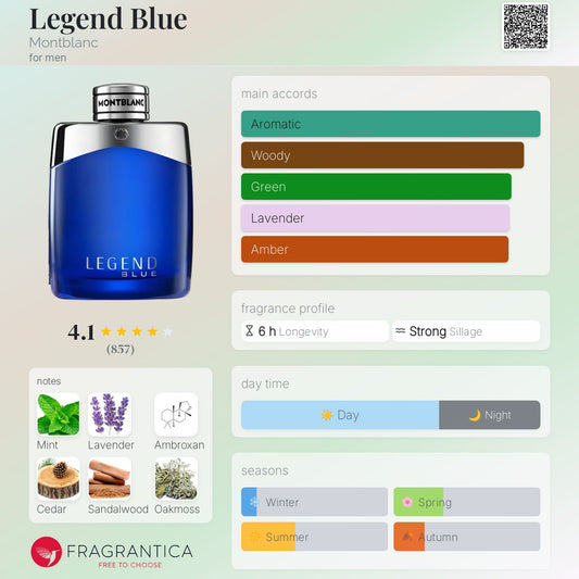 Mont Blanc Legend Blue EDP 100ml