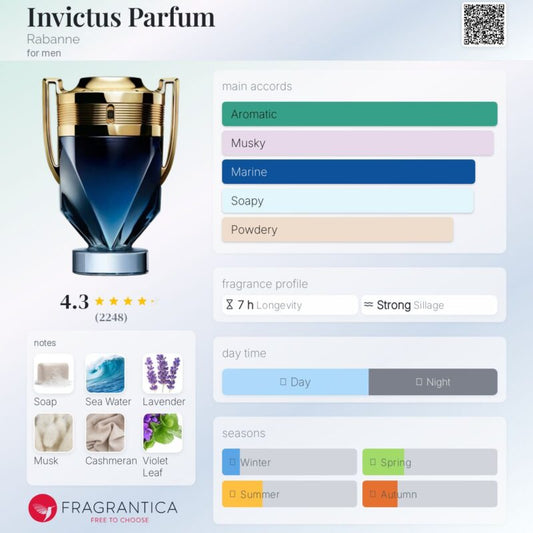 Paco Rabanne Invictus PARFUM 100ml (Blue)