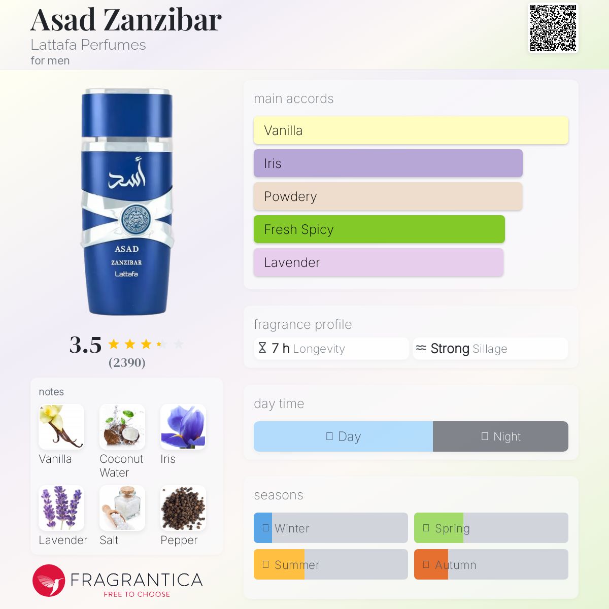 Asad Zanzibar By Lattafa EDP 100ml (MEN)