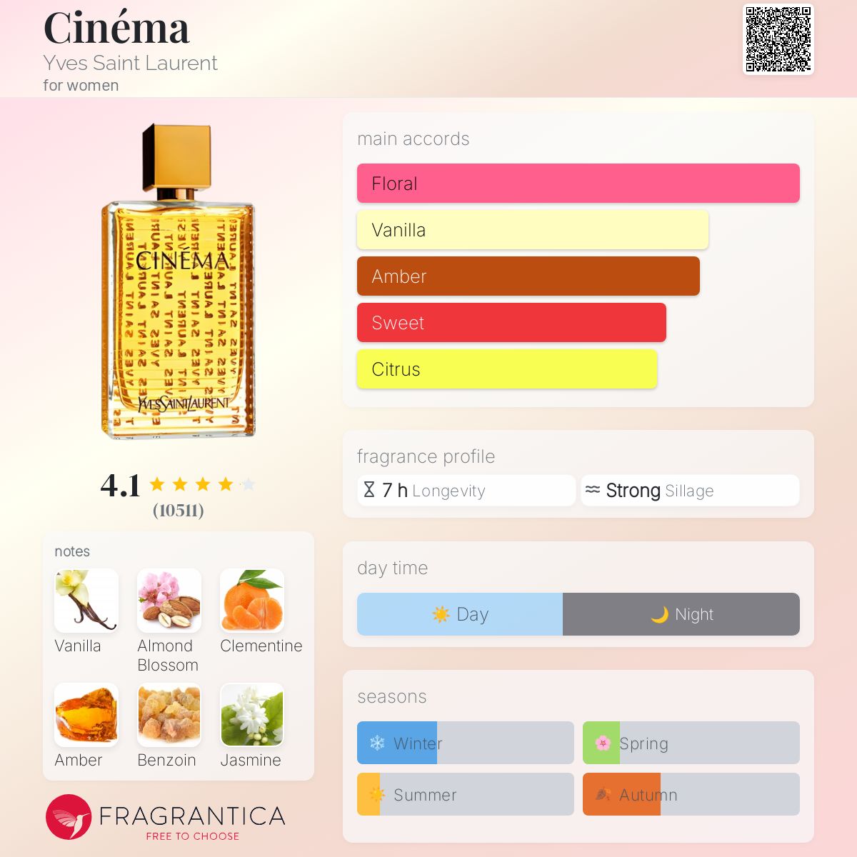 YSL Cinèma EDP 90ml