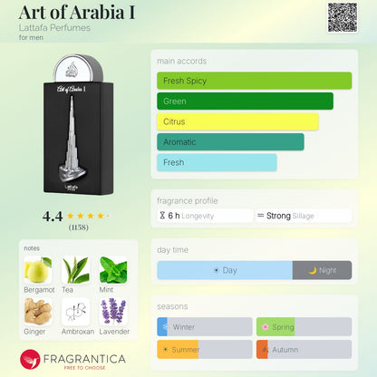 Art Of Arabia I By Lattafa EDP 100ml