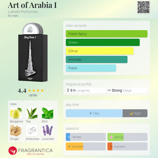 Art Of Arabia I By Lattafa EDP 100ml