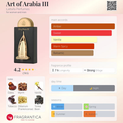 Art Of Arabia III By Lattafa EDP 100ml - UNISEX