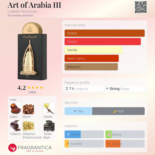 Art Of Arabia III By Lattafa EDP 100ml - UNISEX